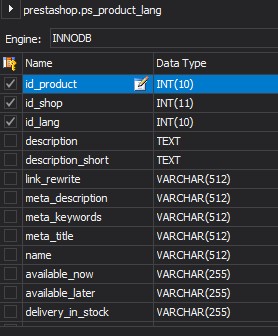 default value is int(10)